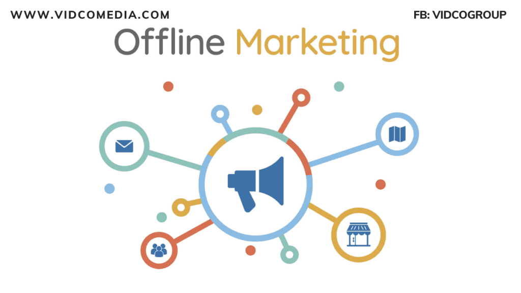Marketing Offline là gì?