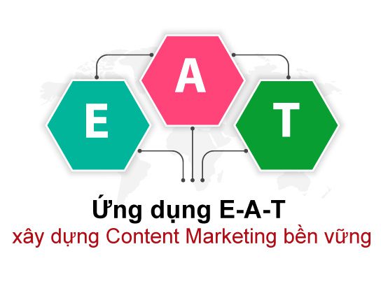 Ứng dụng E-A-T xây dựng Content Marketing bền vững