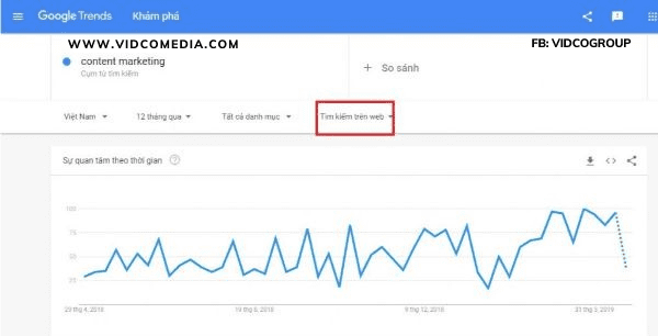 google-trends-chu-de-co-tot-hon-video-tim-kiem-web