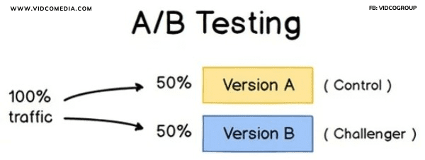 ap-dung-ab-testing