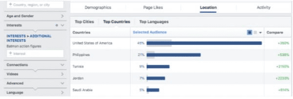 audience-insights-facebook
