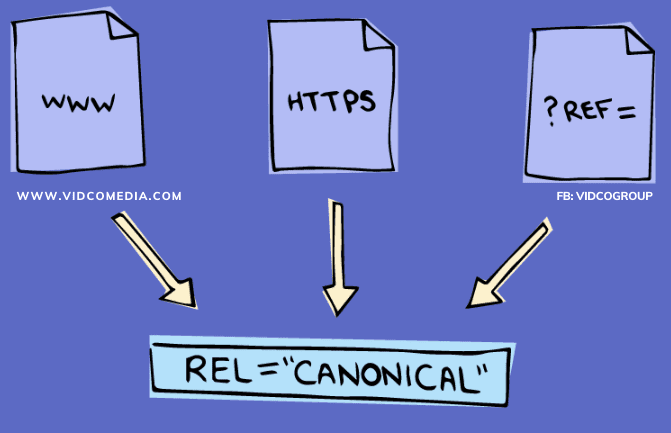 canonical-url-1