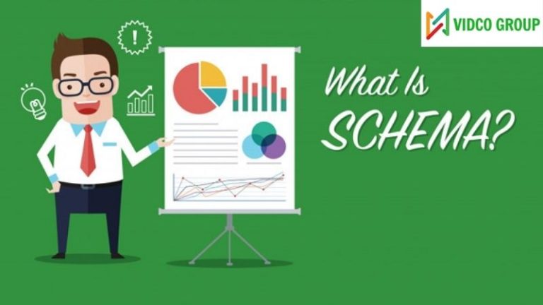 Schema là gì? Cách tối ưu Schema Markup tăng Traffic Website