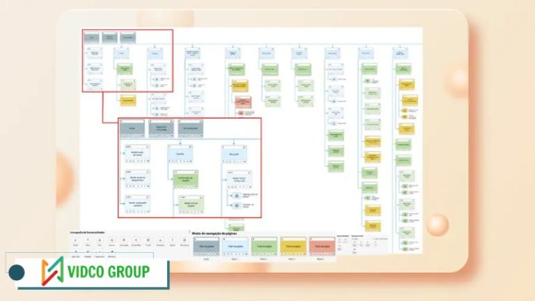 Sitemap là gì: Bản đồ dẫn đường cho các công cụ tìm kiếm