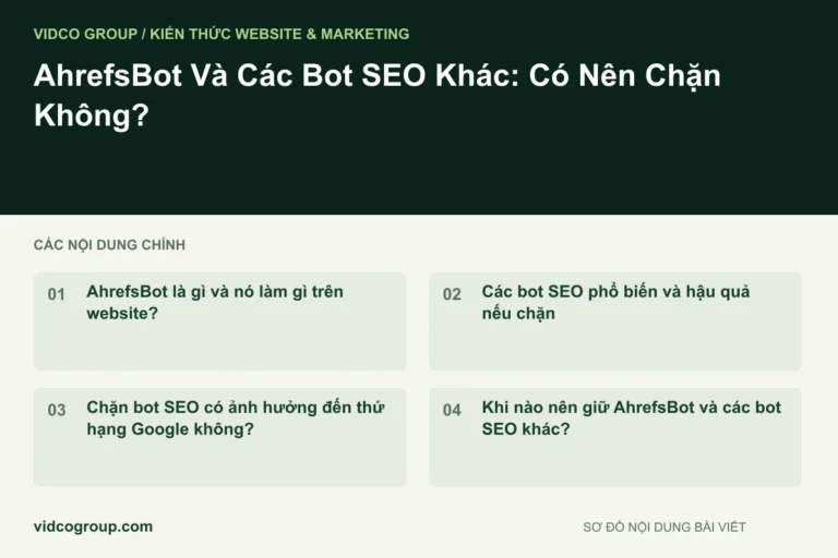 AhrefsBot Và Các Bot SEO Khác: Có Nên Chặn Không?