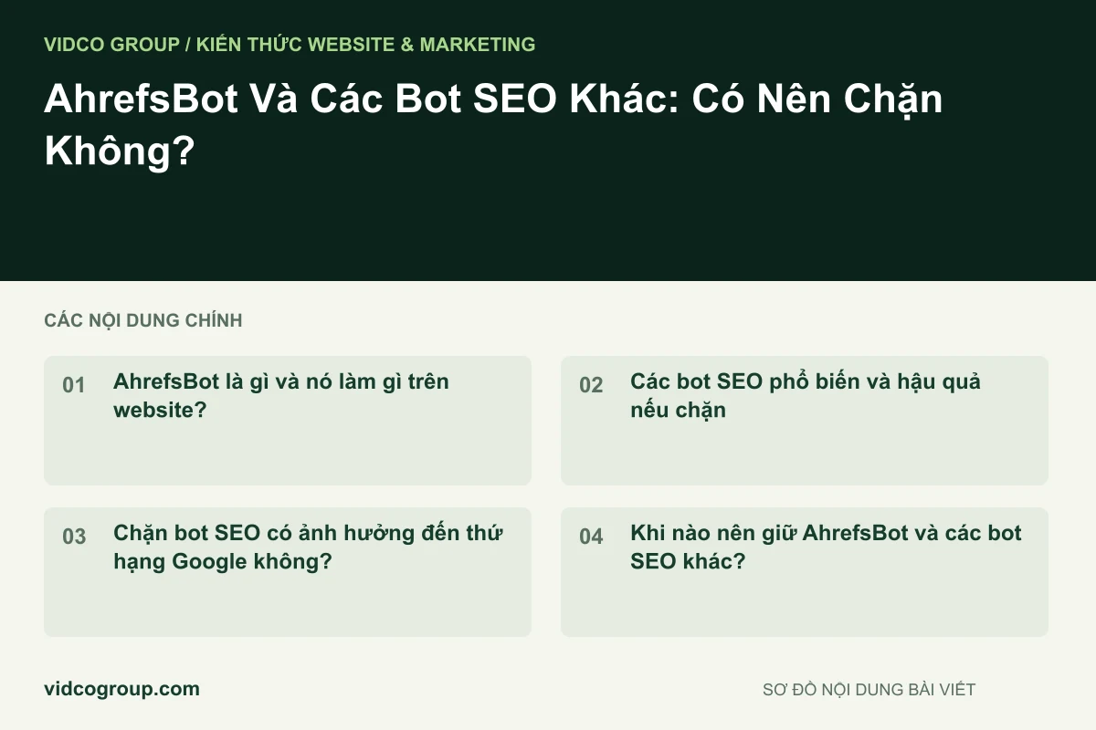 AhrefsBot Và Các Bot SEO Khác: Có Nên Chặn Không?