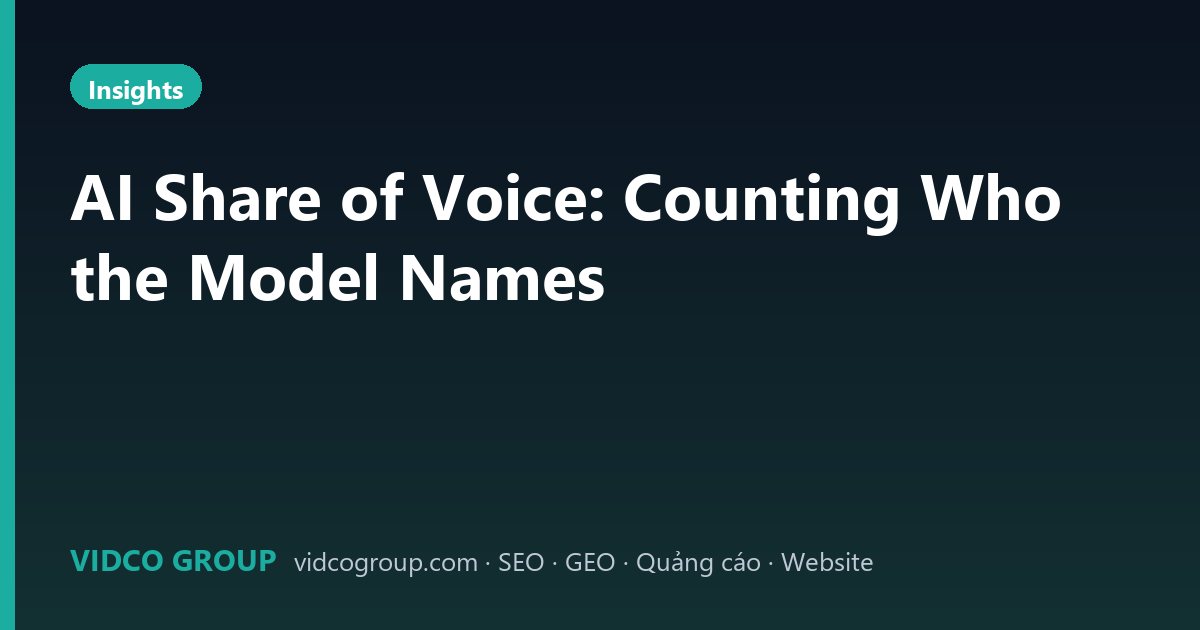 AI Share of Voice: Counting Who the Model Names