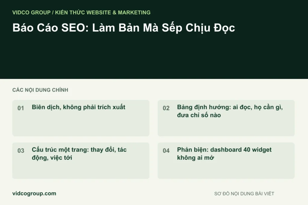 Báo Cáo SEO: Làm Bản Mà Sếp Chịu Đọc