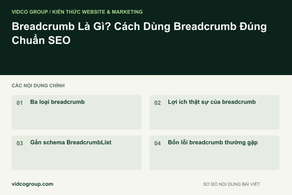 Breadcrumb Là Gì? Cách Dùng Breadcrumb Đúng Chuẩn SEO