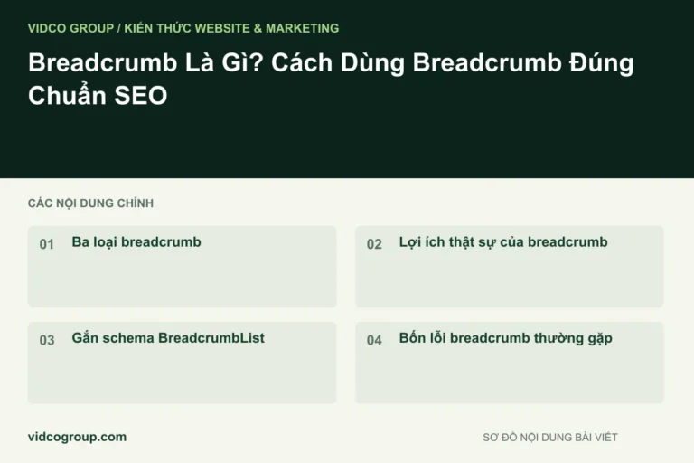 Breadcrumb Là Gì? Cách Dùng Breadcrumb Đúng Chuẩn SEO