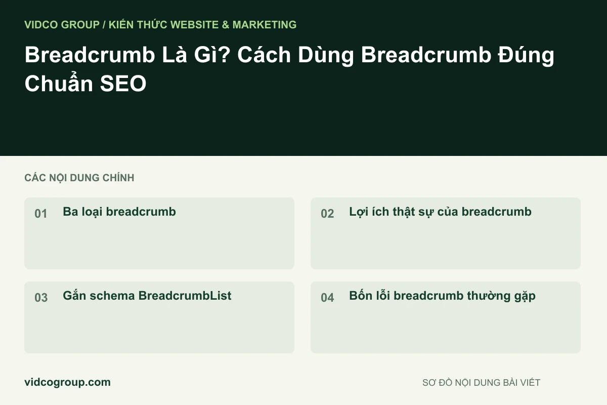 Breadcrumb Là Gì? Cách Dùng Breadcrumb Đúng Chuẩn SEO