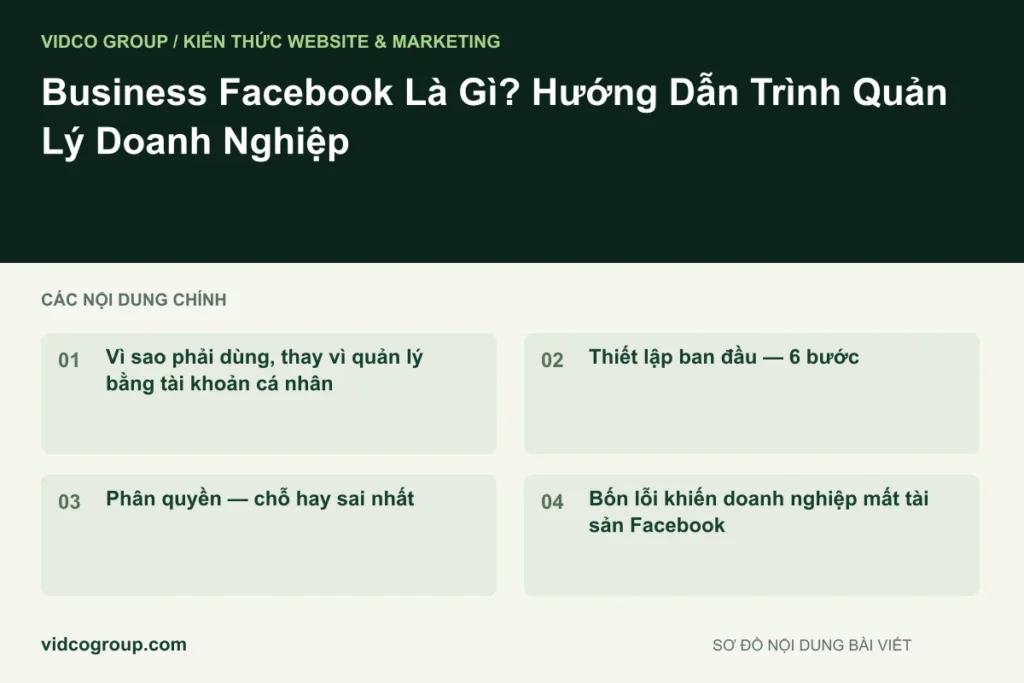Business Facebook Là Gì? Hướng Dẫn Trình Quản Lý Doanh Nghiệp
