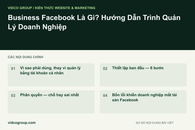 Business Facebook Là Gì? Hướng Dẫn Trình Quản Lý Doanh Nghiệp