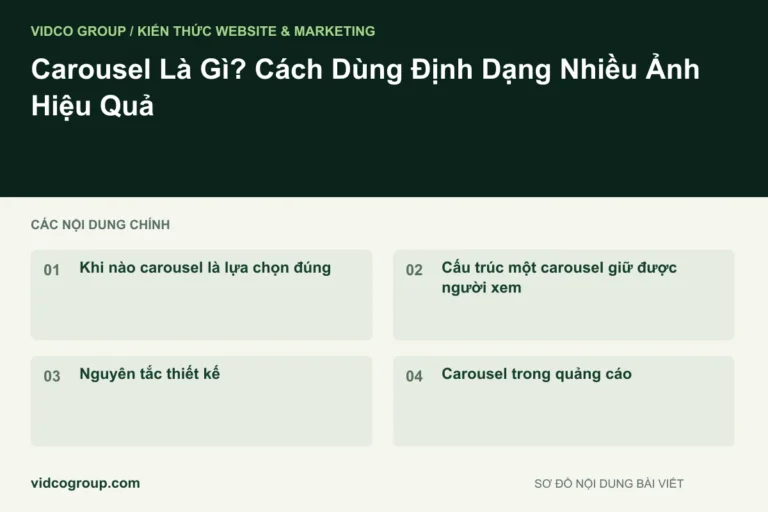 Carousel Là Gì? Cách Dùng Định Dạng Nhiều Ảnh Hiệu Quả