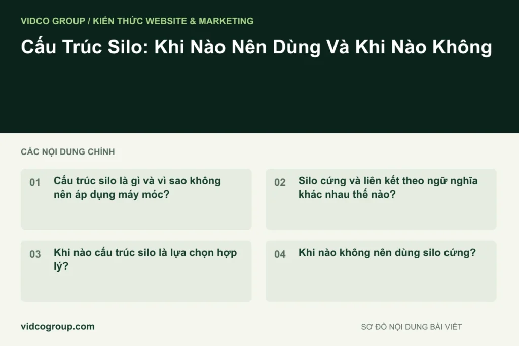 Cấu Trúc Silo: Khi Nào Nên Dùng Và Khi Nào Không