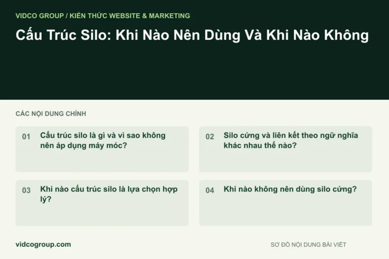 Cấu Trúc Silo: Khi Nào Nên Dùng Và Khi Nào Không