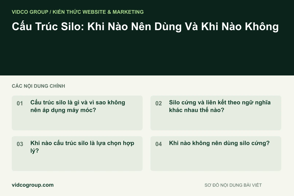 Cấu Trúc Silo: Khi Nào Nên Dùng Và Khi Nào Không
