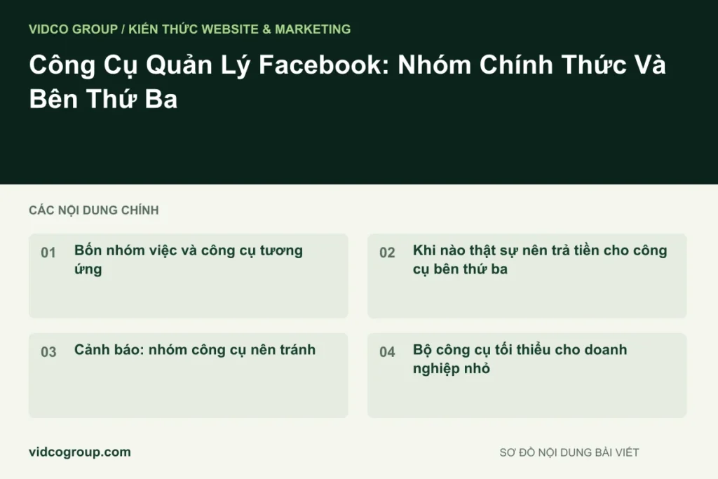 Công Cụ Quản Lý Facebook: Nhóm Chính Thức Và Bên Thứ Ba