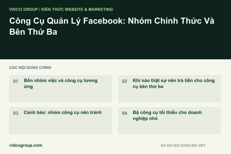 Công Cụ Quản Lý Facebook: Nhóm Chính Thức Và Bên Thứ Ba