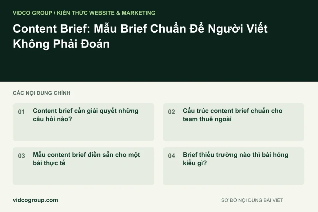 Content Brief: Mẫu Brief Chuẩn Để Người Viết Không Phải Đoán