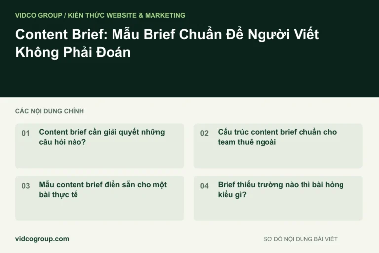 Content Brief: Mẫu Brief Chuẩn Để Người Viết Không Phải Đoán