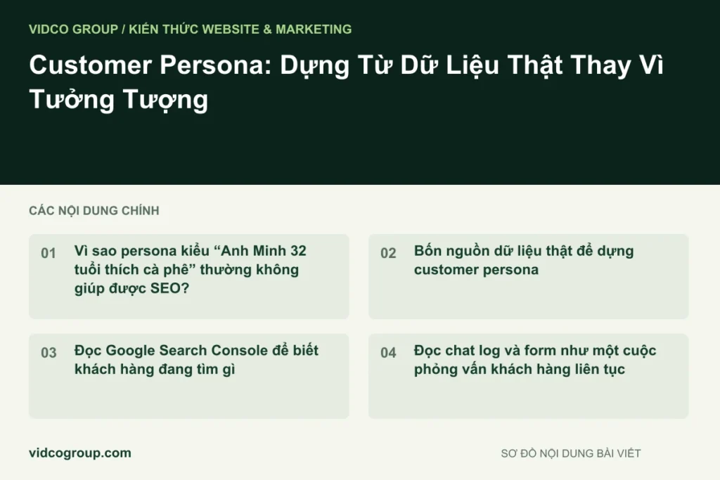 Customer Persona: Dựng Từ Dữ Liệu Thật Thay Vì Tưởng Tượng