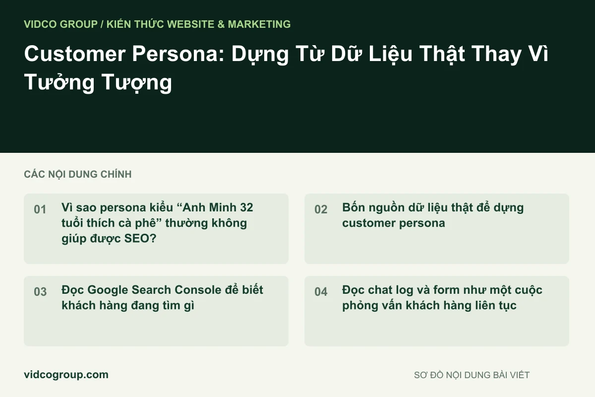 Customer Persona: Dựng Từ Dữ Liệu Thật Thay Vì Tưởng Tượng