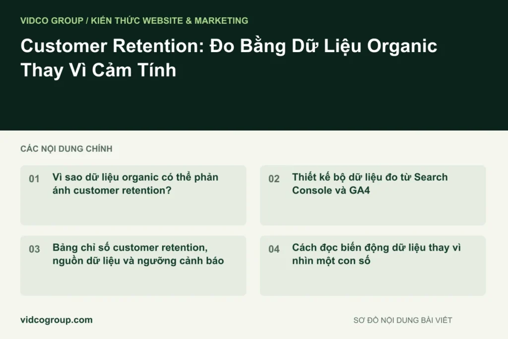 Customer Retention: Đo Bằng Dữ Liệu Organic Thay Vì Cảm Tính