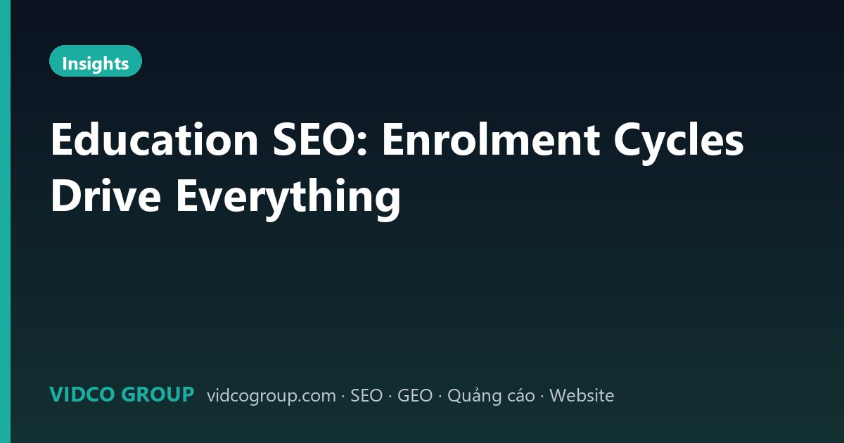 Education SEO: Enrolment Cycles Drive Everything