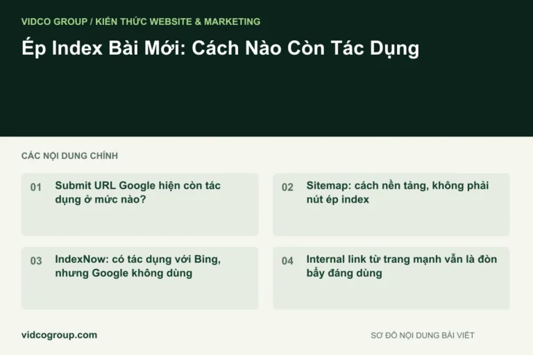 Ép Index Bài Mới: Cách Nào Còn Tác Dụng