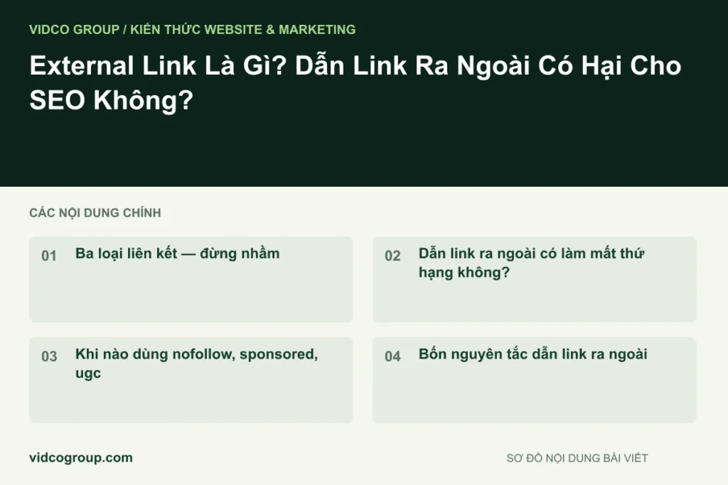 External Link Là Gì? Dẫn Link Ra Ngoài Có Hại Cho SEO Không?
