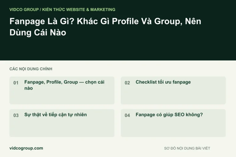 Fanpage Là Gì? Khác Gì Profile Và Group, Nên Dùng Cái Nào