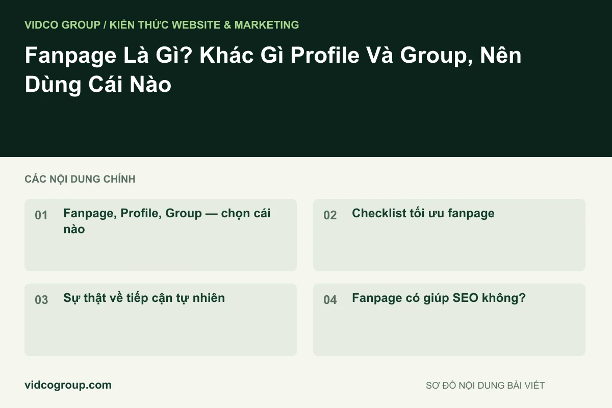 Fanpage Là Gì? Khác Gì Profile Và Group, Nên Dùng Cái Nào