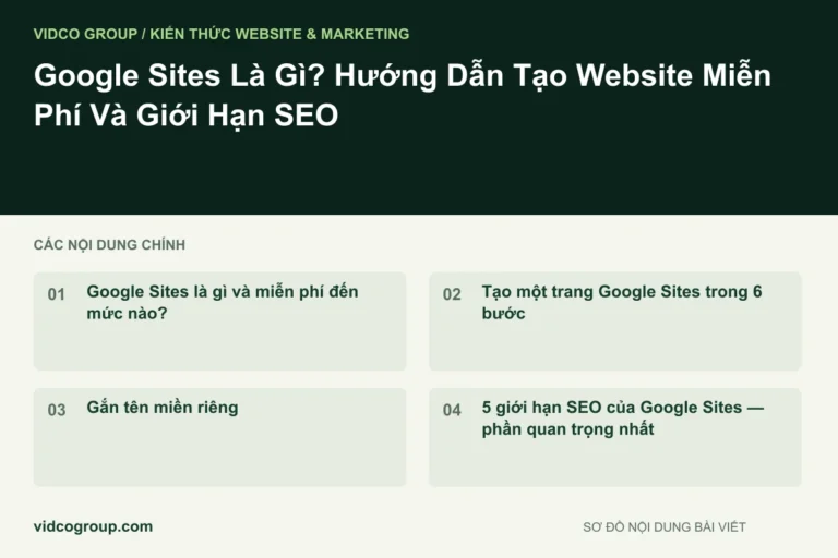 Google Sites Là Gì? Hướng Dẫn Tạo Website Miễn Phí Và Giới Hạn SEO