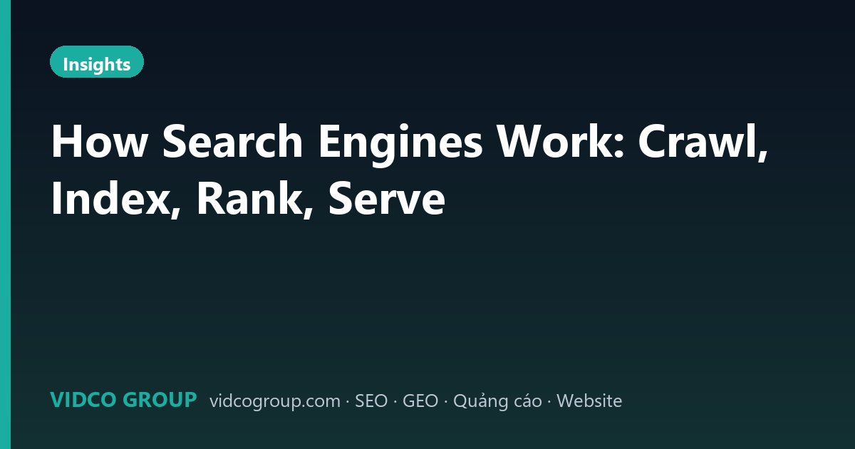 How Search Engines Work: Crawl, Index, Rank, Serve