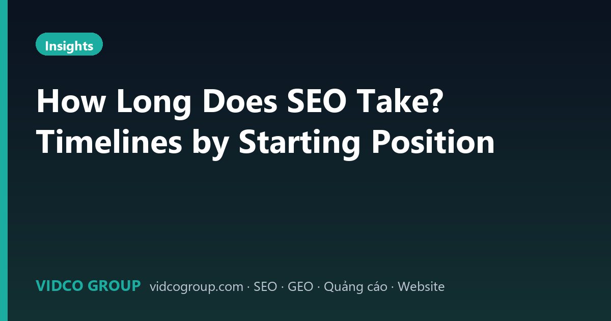 How Long Does SEO Take? Timelines by Starting Position