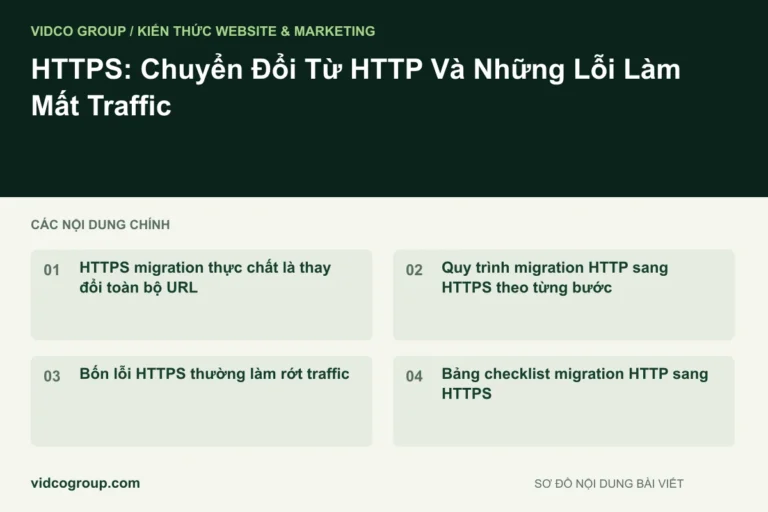 HTTPS: Chuyển Đổi Từ HTTP Và Những Lỗi Làm Mất Traffic
