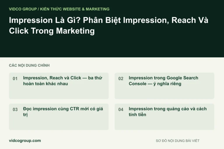 Impression Là Gì? Phân Biệt Impression, Reach Và Click Trong Marketing