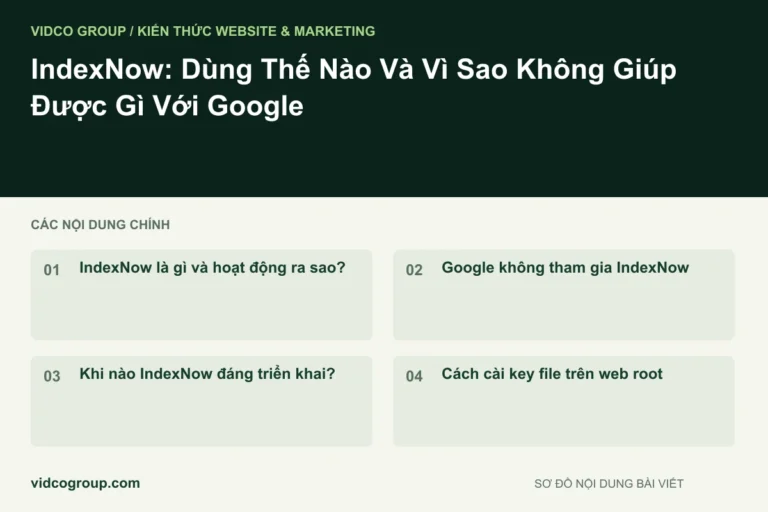 IndexNow: Dùng Thế Nào Và Vì Sao Không Giúp Được Gì Với Google