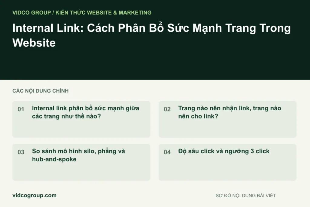 Internal Link: Cách Phân Bổ Sức Mạnh Trang Trong Website