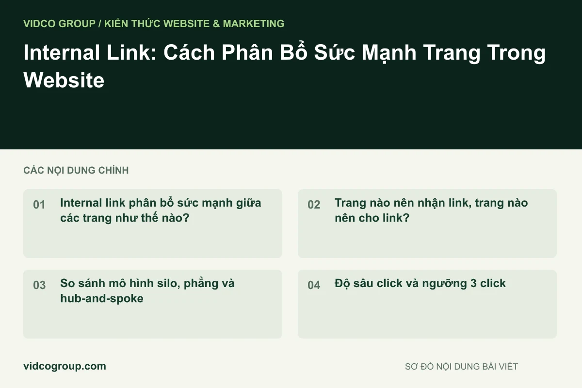 Internal Link: Cách Phân Bổ Sức Mạnh Trang Trong Website