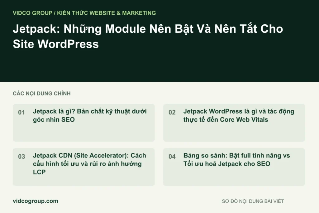 Jetpack: Những Module Nên Bật Và Nên Tắt Cho Site WordPress