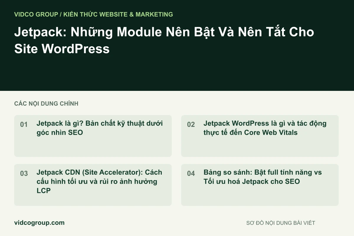 Jetpack: Những Module Nên Bật Và Nên Tắt Cho Site WordPress