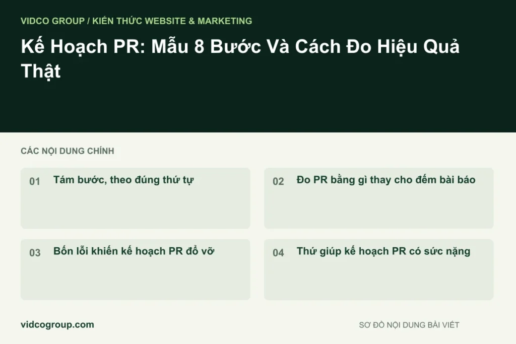 Kế Hoạch PR: Mẫu 8 Bước Và Cách Đo Hiệu Quả Thật
