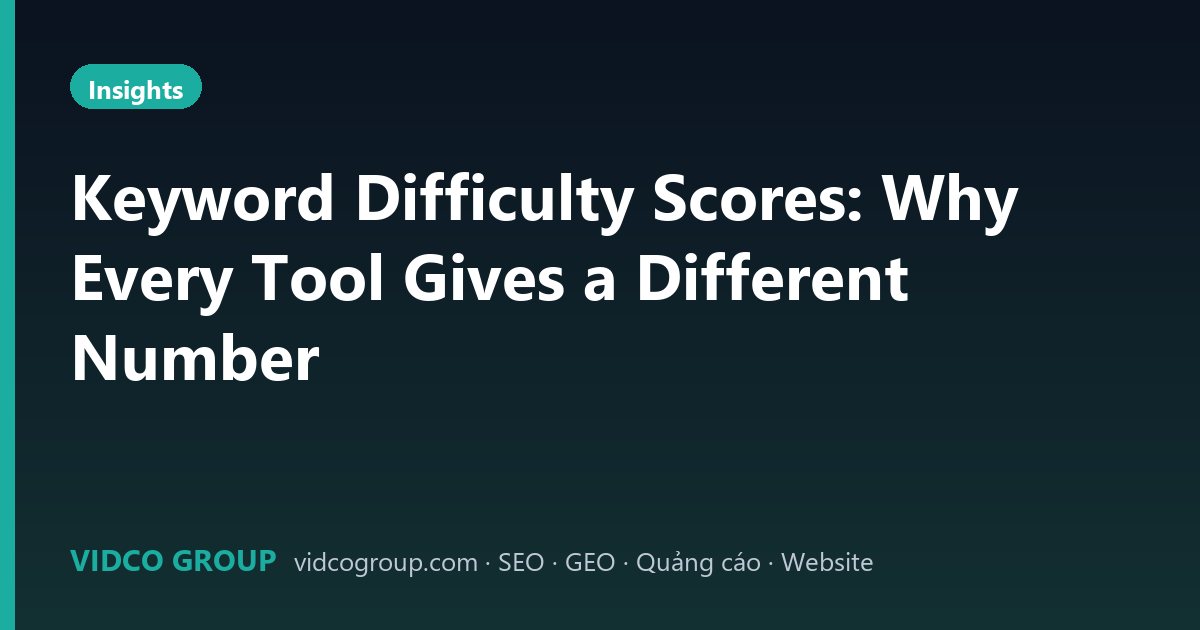Keyword Difficulty Scores: Why Every Tool Gives a Different Number