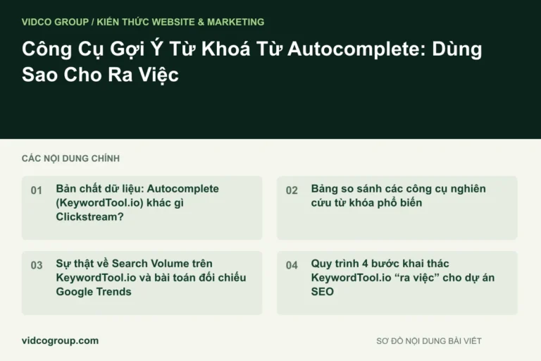 Công Cụ Gợi Ý Từ Khoá Từ Autocomplete: Dùng Sao Cho Ra Việc