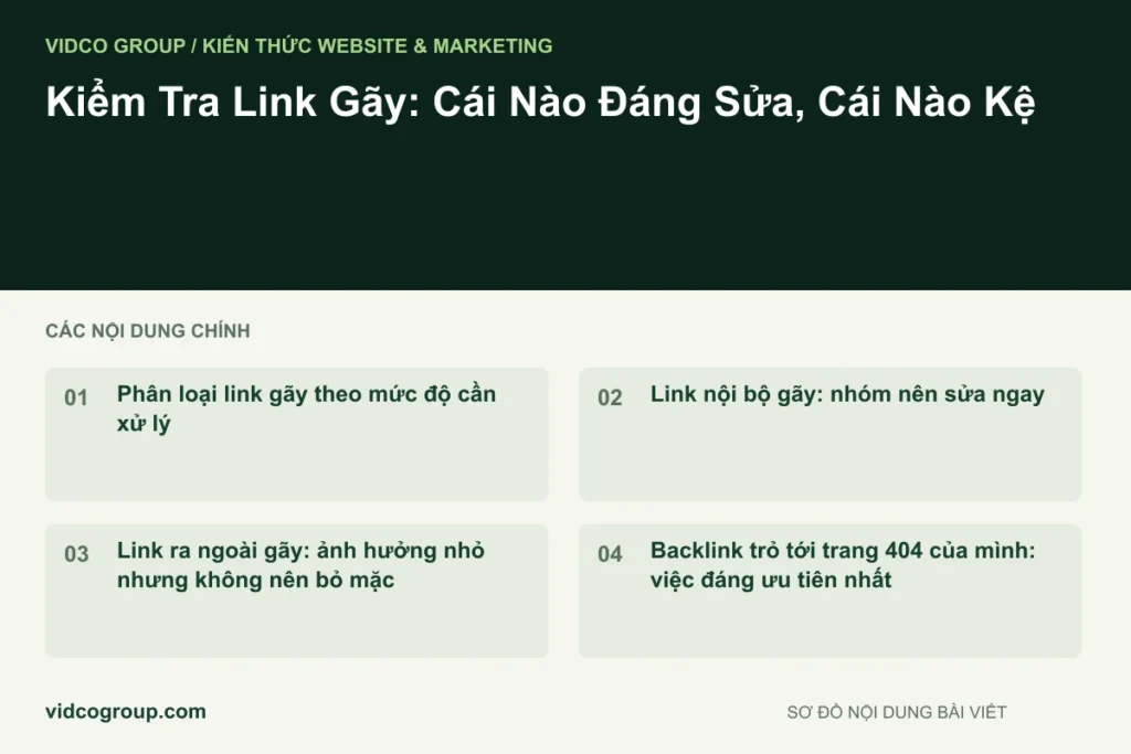 Kiểm Tra Link Gãy: Cái Nào Đáng Sửa, Cái Nào Kệ