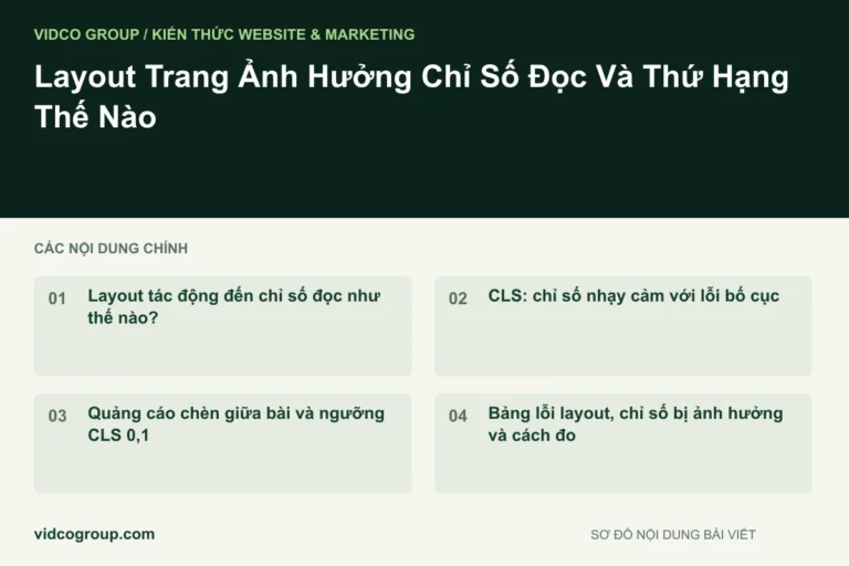Layout Trang Ảnh Hưởng Chỉ Số Đọc Và Thứ Hạng Thế Nào