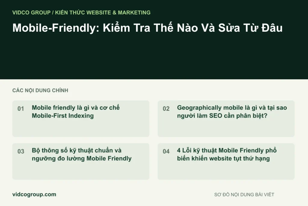 Mobile-Friendly: Kiểm Tra Thế Nào Và Sửa Từ Đâu