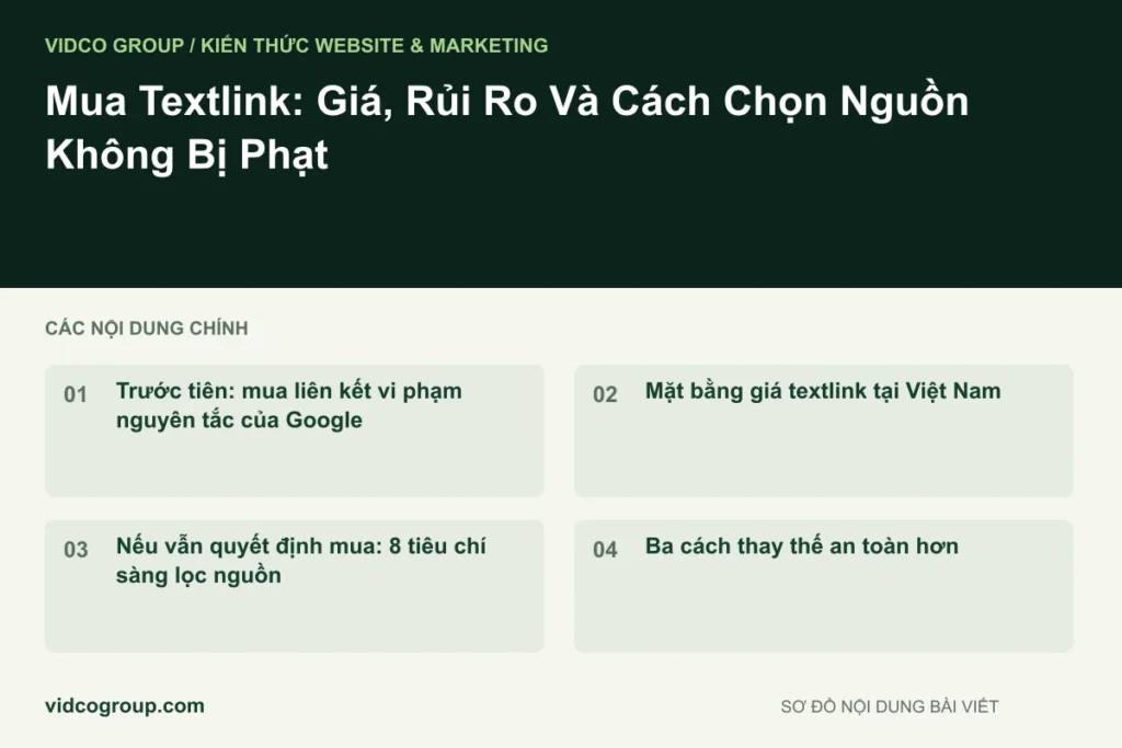 Mua Textlink: Giá, Rủi Ro Và Cách Chọn Nguồn Không Bị Phạt